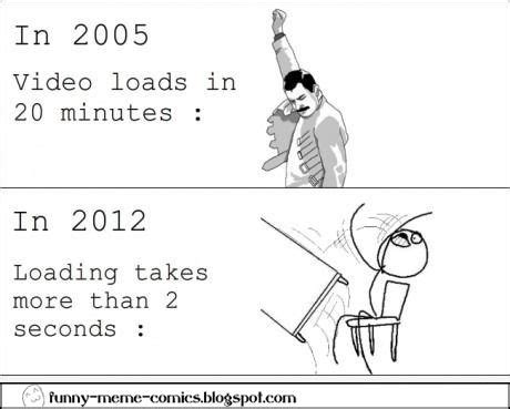 Loading Meme 的图像结果