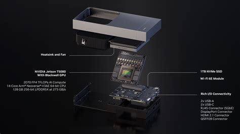Image result for Lidar Distance Sensor Arduino