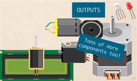 What Is a Arduino How to Use It 的图像结果