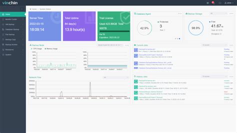 Image result for VMware Backup Software