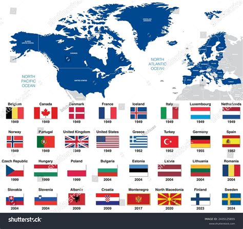 Canada Is A Nato Country