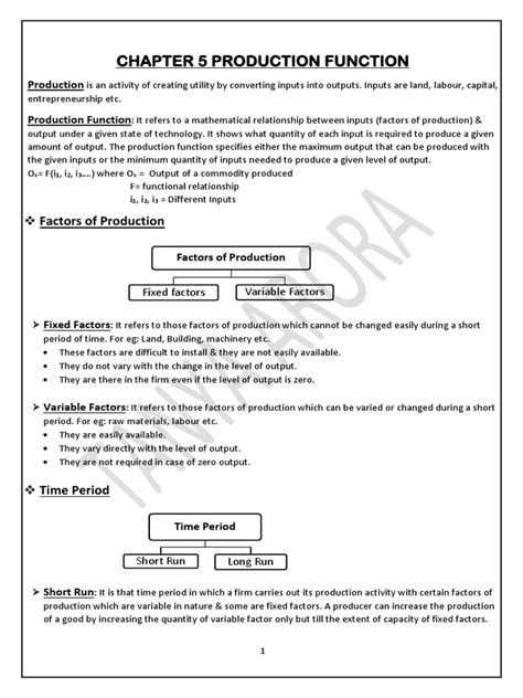 Production Function 的图像结果