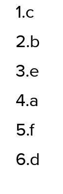 Match the following Coloum A. Coloum B.1. Wood a. Biogradable 2. Glass ...