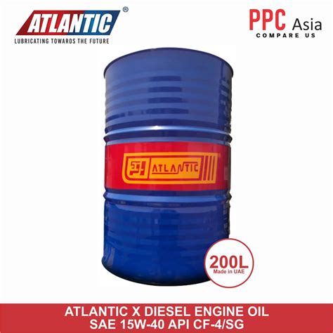 API Oil 的图像结果