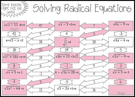 Image result for Solving Radical Equations Worksheet