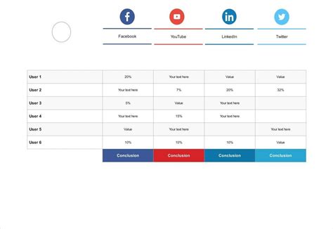 Kostenloser Vergleichsdiagramm-Ersteller