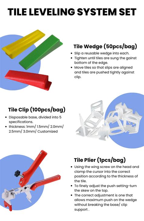 Tile Level Clips for Walls 的图像结果