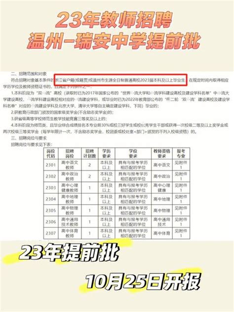 温州中学提前批（温州中学6名高二学生被中科大）