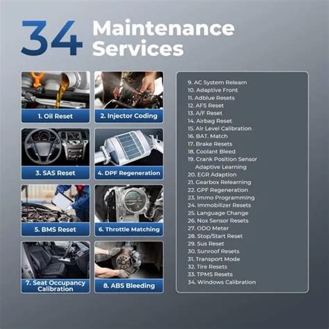 Image result for How to Decode a Car ECM Machine Software