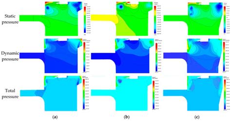 Design and Test of the Structure of Extractor Negative Pressure Zone of ...