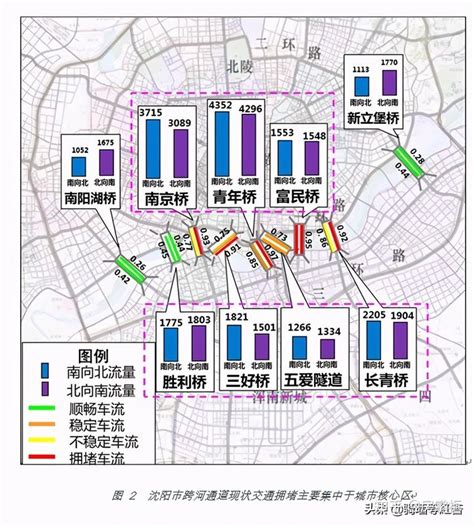 慢冷吉他谱c调简单版 - W吉他谱