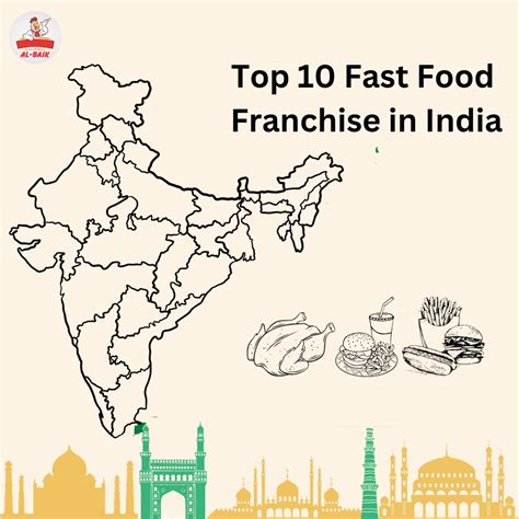 Top 10 Fast Food Franchise in India – Albaik Franchise Opportunity 2025