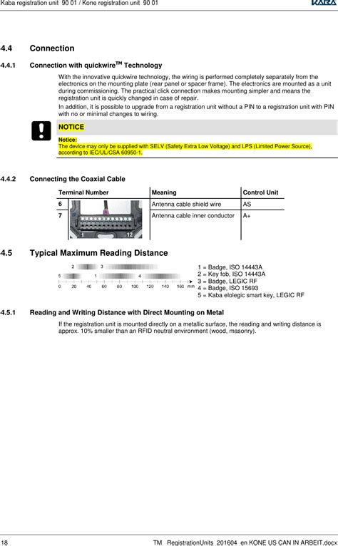 Kaba 5000 How to Program 的图像结果
