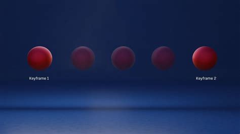 Image result for Transition Keyframe Animation