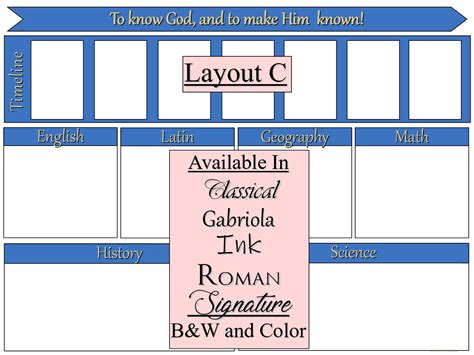 Classical Conversations Foundation Week 11 的图像结果
