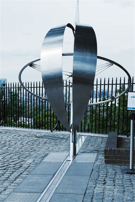 Image result for Local Mean Time