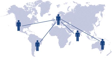 Image result for Script Huib