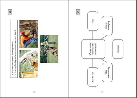 Advanced Lessons 的图像结果