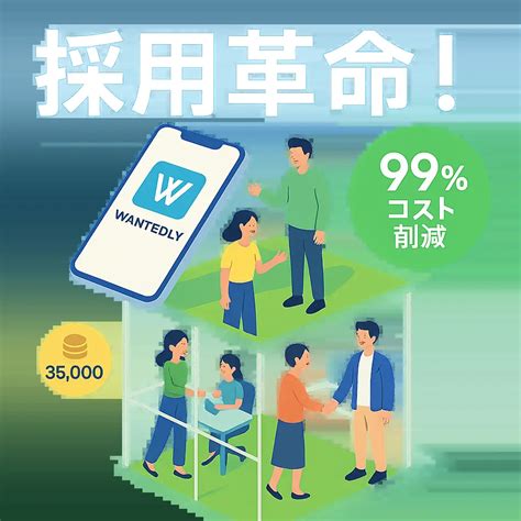 Wantedly中小企業向け完全ガイド月額35000円で採用革命を起こす方法 - Knoow
