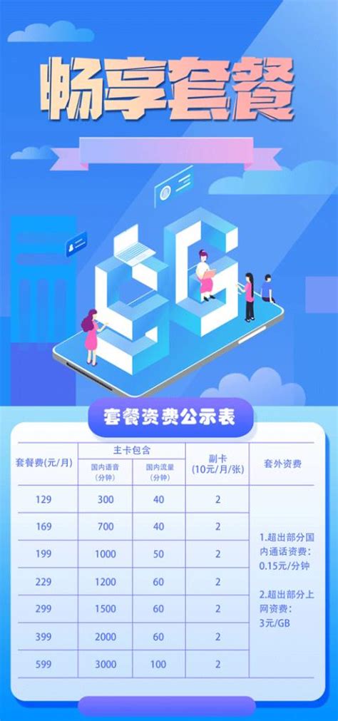 联通宽带套餐价格表2021年，中国联通宽带套餐最新资费一览表 - 好卡网