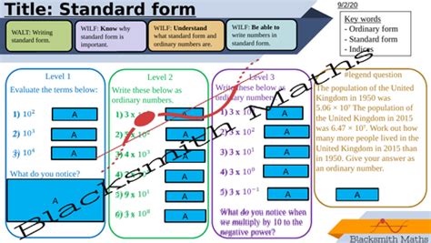 Standard Form Lesson 的图像结果