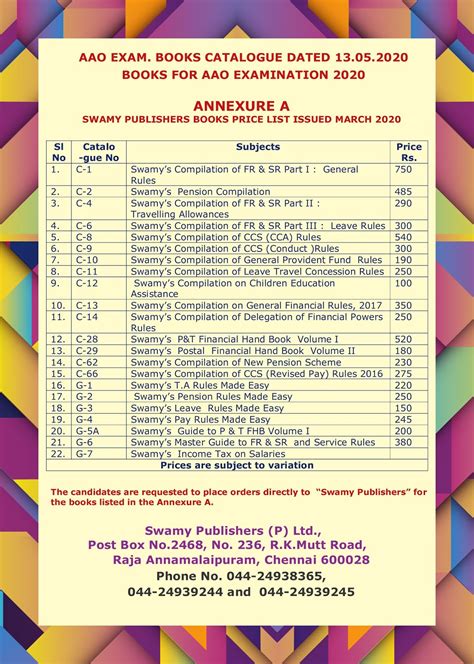 Books for AAO Examination 2020 - For DOP Staff.