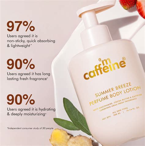 Summer Breeze Perfume Body Lotion – mCaffeine