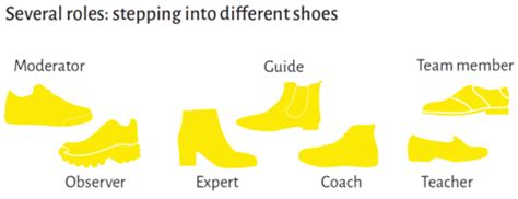 Facilitation - Competendo - Digital Toolbox