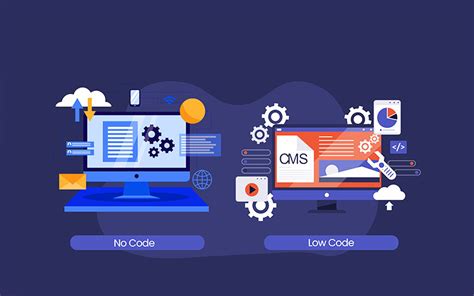 Image result for Examples of Low Code Platforms
