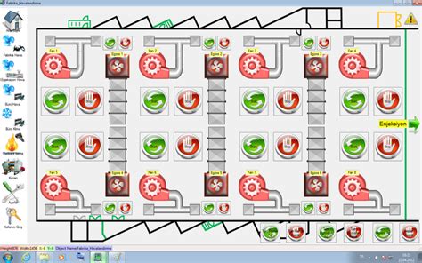 Image result for SCADA Graphics