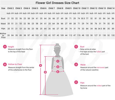 Image result for Girls Dress Size Chart
