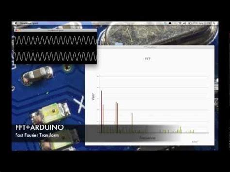 Image result for Arduino FFT Library Tutorial