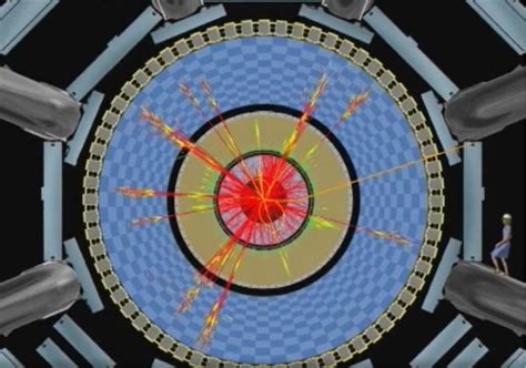 Image result for Particle Collision Pattern