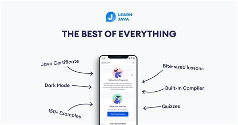 Program Iz Java 的图像结果