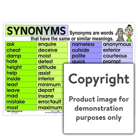 Image result for synonym