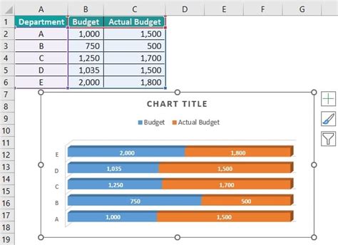 Using Stacked Bar Chart in Excel 的图像结果
