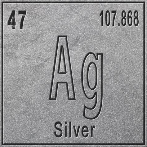 Who Discovered Ag Silver