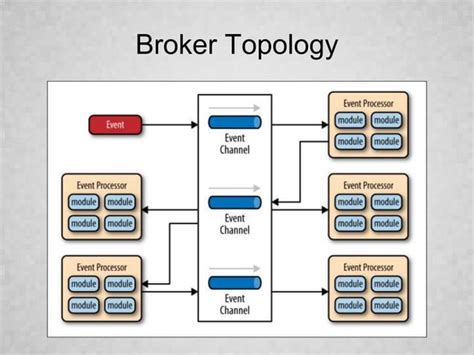 It Patterns 的图像结果