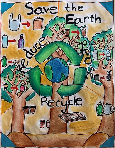 Reduce Reuse/Recycle Poster Drawing 的图像结果