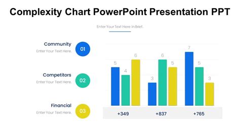 Image result for Project Complexity PowerPoint Template