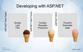 Image result for Microsoft WebMatrix Alternatives