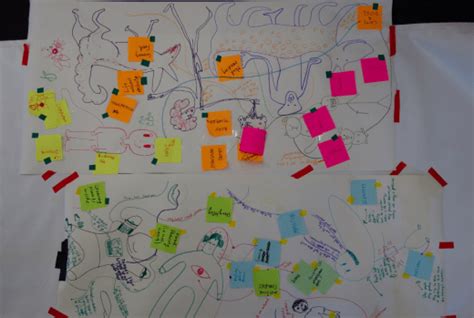 Image result for Using Props