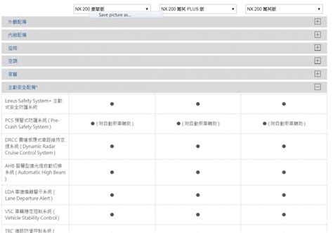 Volvo XC40 T5 AWD R-Design國內首試 創新思維引領新成就 (第4頁) - Mobile01