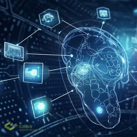 Image result for NLP Models Machine Learning