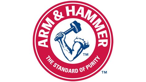 Image result for Command and Control Methods