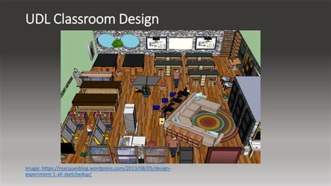 Image result for UDL Classroom Examples