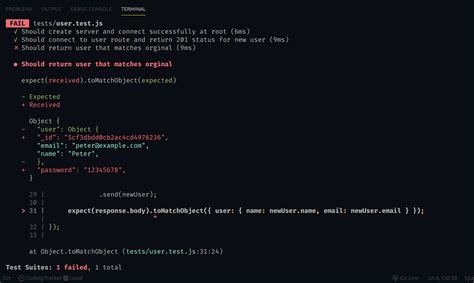 Image result for Task Maneger Test