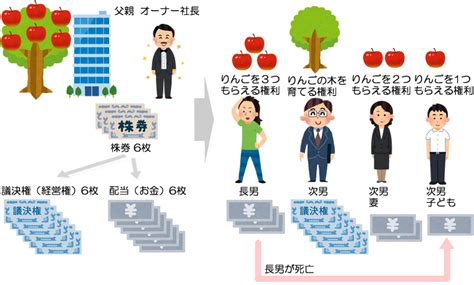 Image result for About GDP Basic Things