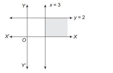 Consider the following statements Statement I The solution set of the ...