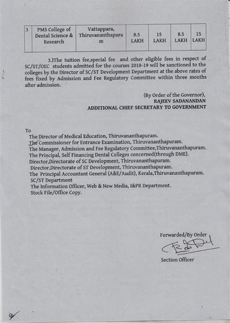 MDS Graduate Program 的图像结果